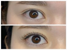 デリコ アイ(DELICO eye)/