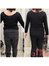 痩身館ルミナス(Luminous)/