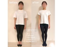 ラブレ 女性専用パーソナルトレーニングジム(Labre)