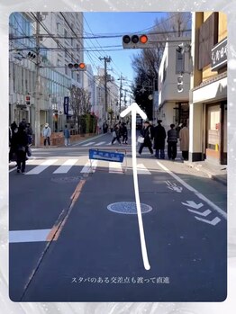 ユーネイル(U.nail)/Access