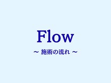 A1スポーツマッサージ治療院/初回の流れ
