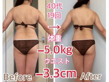 サロンドアン(Salon de an)/お客様の結果☆48歳(期間4ヶ月)