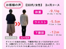 はりきゅう整体サロン あき/実績紹介４