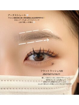 トマト(ToMoTo)/タレ目 × アーチストレート眉