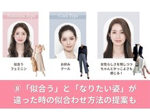 札幌ハッピーカラー 札幌駅前/ビューティーフィッター