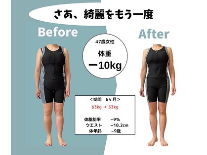 ポライト(POLITE)の写真