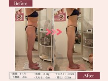 リムサロン(RIMSALON)/