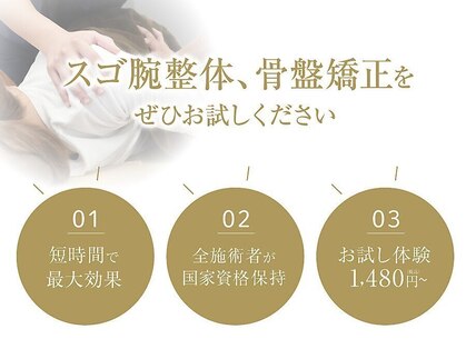 新松戸クラシオン整体院の写真