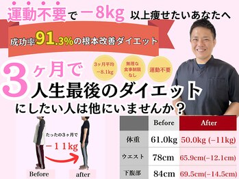 よしみち整体院