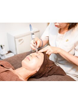 お肌をきれいにしたい