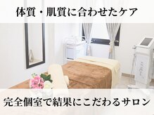 ルヴィアン 柏店(LUVIAN)