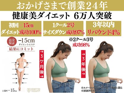 ルメートルセラピー ビューティーサロン(REMETTRE THERAPY)の写真