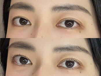 デリコ アイ(DELICO eye)/