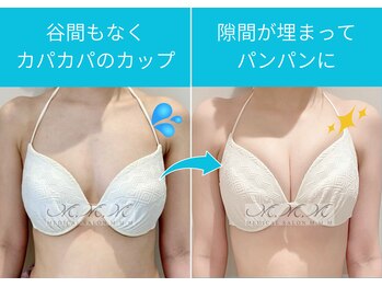 メディカルサロン エム エム エム 大阪梅田グランドサロン(M.M.M)