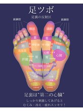 リラクシング バイ ユラープ(Relaxing by Uraaap)/足つぼマッサージ♪