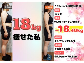 サロンドキー 姫路店(salon de:keY)/