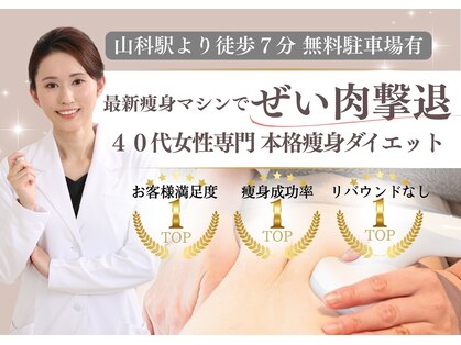 つばめの巣 山科の写真