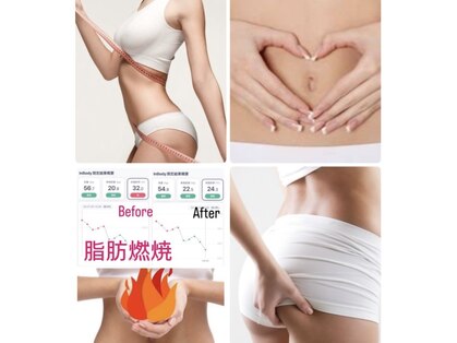 ココナ(cocona)の写真