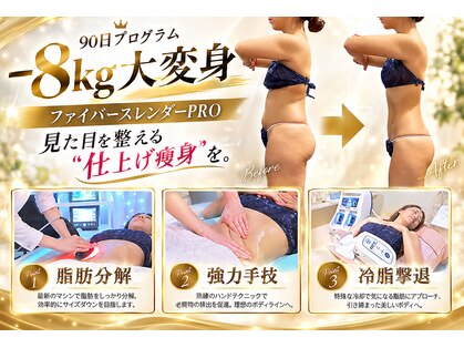 未来型スパエステ サリスパ(SARI SPA)の写真