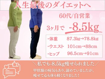 カイト(Kaito)/60代/自営業