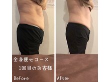 サロン ド モミカル(salon de momikaru)/