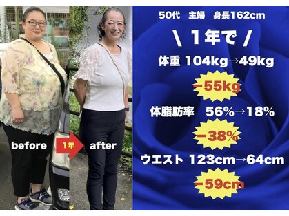 ブルーローズ(BLUE ROSE)の写真