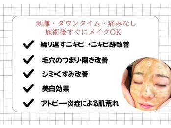 リセットプラス(Reset+)/肌質改善ハーブピーリング