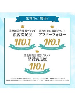 トトノエ プラス 新横浜店(TOTONOE+)/業界No. 1★最先端LED脱毛
