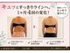 クラッシー(Classy)の写真/【1ヶ月4回/本気痩せコース】本気で痩せたい人限定。インナーケアセット付で腸内環境から整える。
