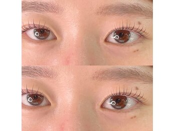 ルシードスタイル アイフラット(LUCIDO STYLE I-FLAT)/