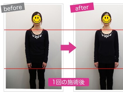 彩り整骨院 アンド ボディメイクLABO整体院の写真