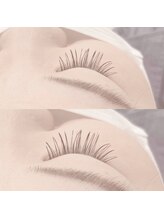 ガレリア アイデザイン KHビル店(GALLARIA Eye design)/フラット120本