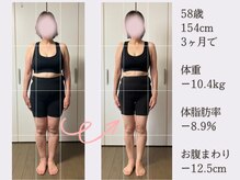 ビフォーアフター　3ヶ月で－10.4kg