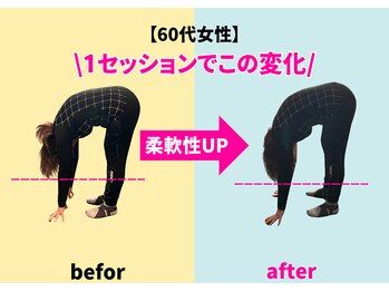 エムズトレーニングジム 阿倍野店(M'sTraining Gym)/毎朝の洗顔が怖い