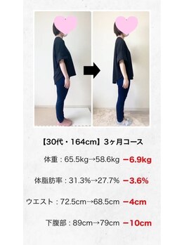 アウル なかもず店(OWL)/ダイエット 効果