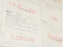 ないとう健身整体/