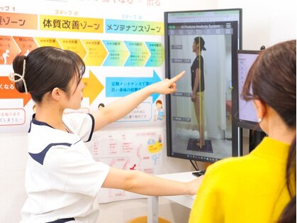 幹整体院の写真