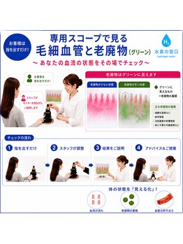 水素の窓口 イオンタウン守谷店の写真/今の自分を知る♪専用スコープで毛細血管＆血流をチェック！プチ健康チェックで癒やしも◎