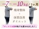 整体院 優合の写真