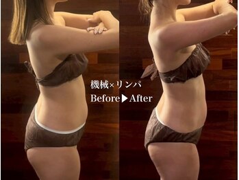 サロンドゥードゥー(SALON DOUDOU)/