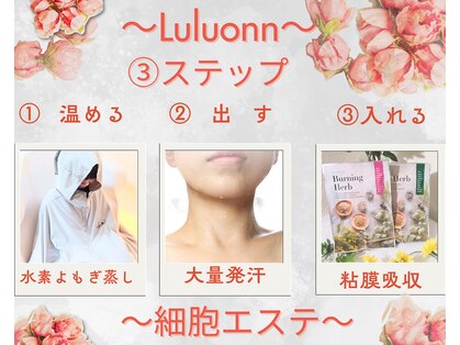 ヨサパークサンテ 広島駅前店(Sante)の写真