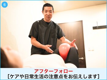 A1スポーツマッサージ治療院/(6)アフターフォロー