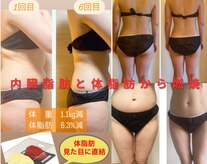 ヨサパーク 各務原店(YOSA PARK)