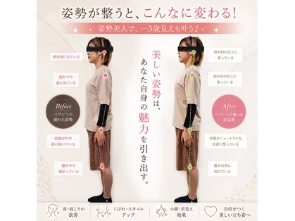 リラクゼーションサロン リアン(Riang)の写真
