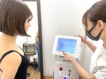 セルフメイド 市原店(SELFMADE)/操作説明