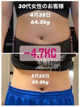 ネクストジム 京都西院店(NEXT GYM)/女性4/ウエスト[1か月で-10kg]