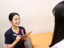 野本鍼灸整骨院
