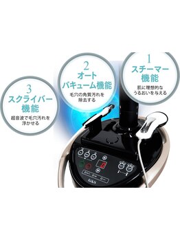 お肌をきれいにしたい