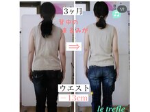 ルトレフル 千里丘店(le trefle)/[ー５.８kg達成]４６歳３ヶ月