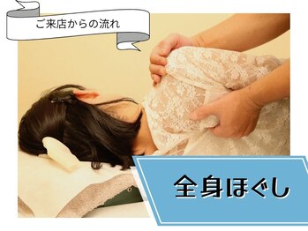寝屋川かわい鍼灸整骨院/肩甲骨はがし